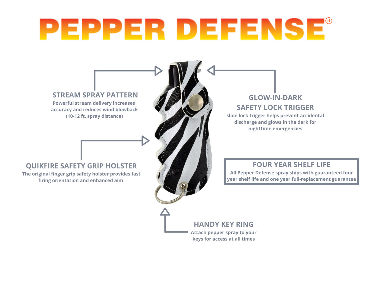 Pepper Defense® Brand Self-Defense Spray, .5 Oz. Unit